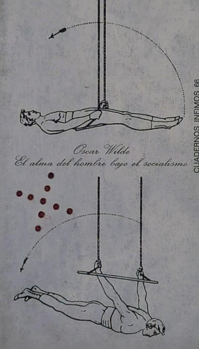 Portada del libro de Oscar Wilde - El alma del hombre bajo el socialismo